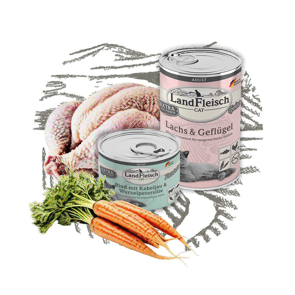 Landfleisch Katze Nassfutter Dose Kategoriebild